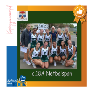 Sportspanne – Hoërskool Strand