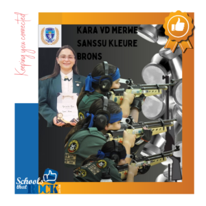 Top 80 SANSSU Proewe – Hoërskool Fichardtpark topskuts