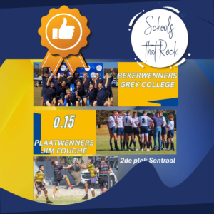 Sentraal 7’s Rugbytoernooi – Sentraal, JF, Grey, Fichardtpark